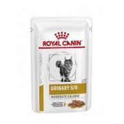 Влажный корм "Royal Canin Urinary S/O Moderate Calorie" низкокалорийная диета при заболеваниях нижних мочевыводящих путей
